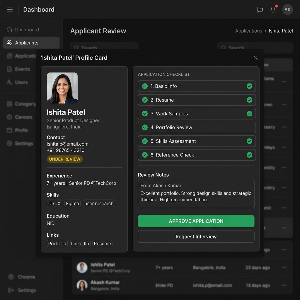 Profile Review
